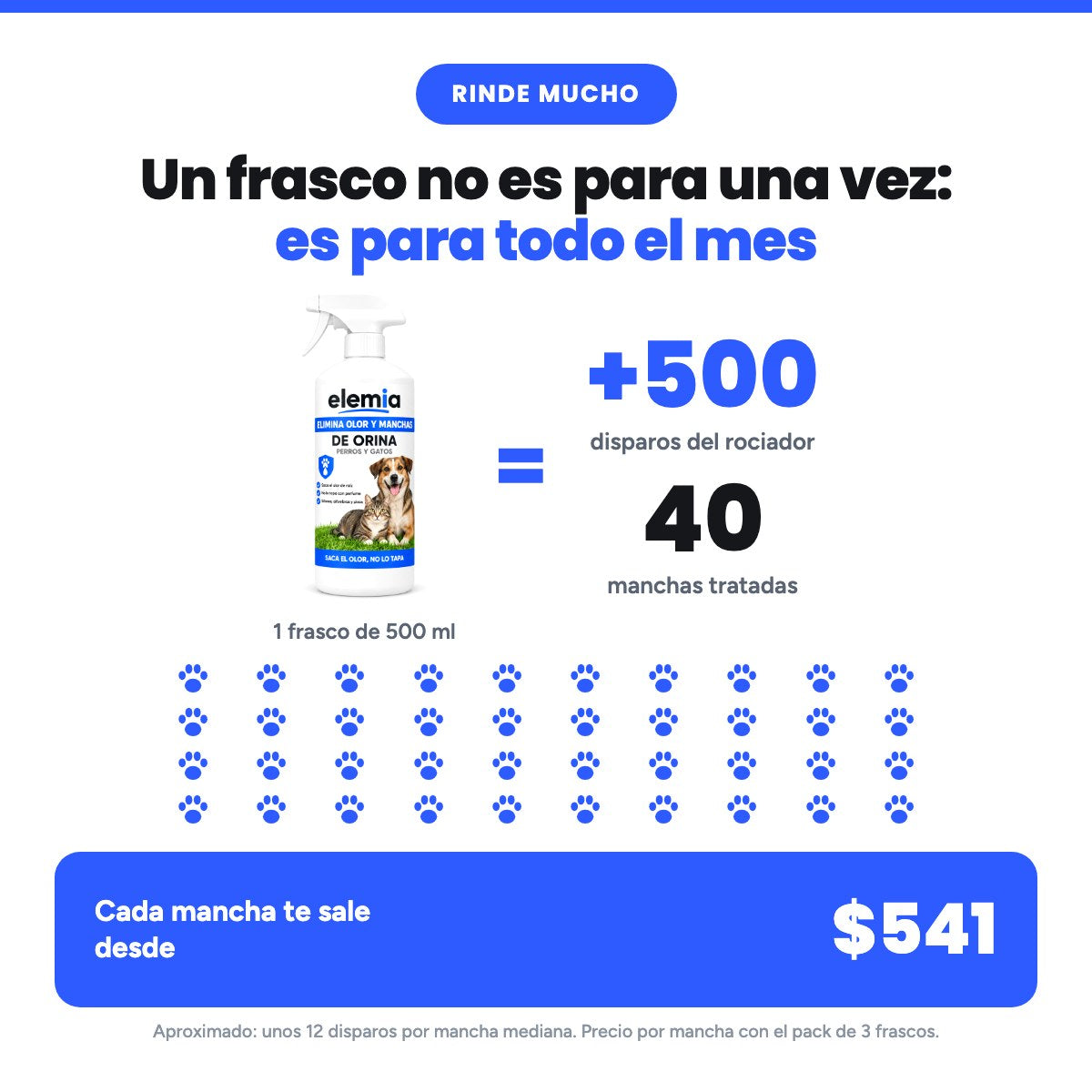 Elemia - Elimina olor y manchas de orina de perros y gatos 500 ml
