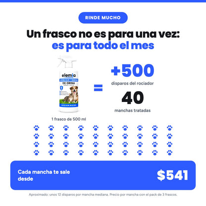 Elemia - Elimina olor y manchas de orina de perros y gatos 500 ml
